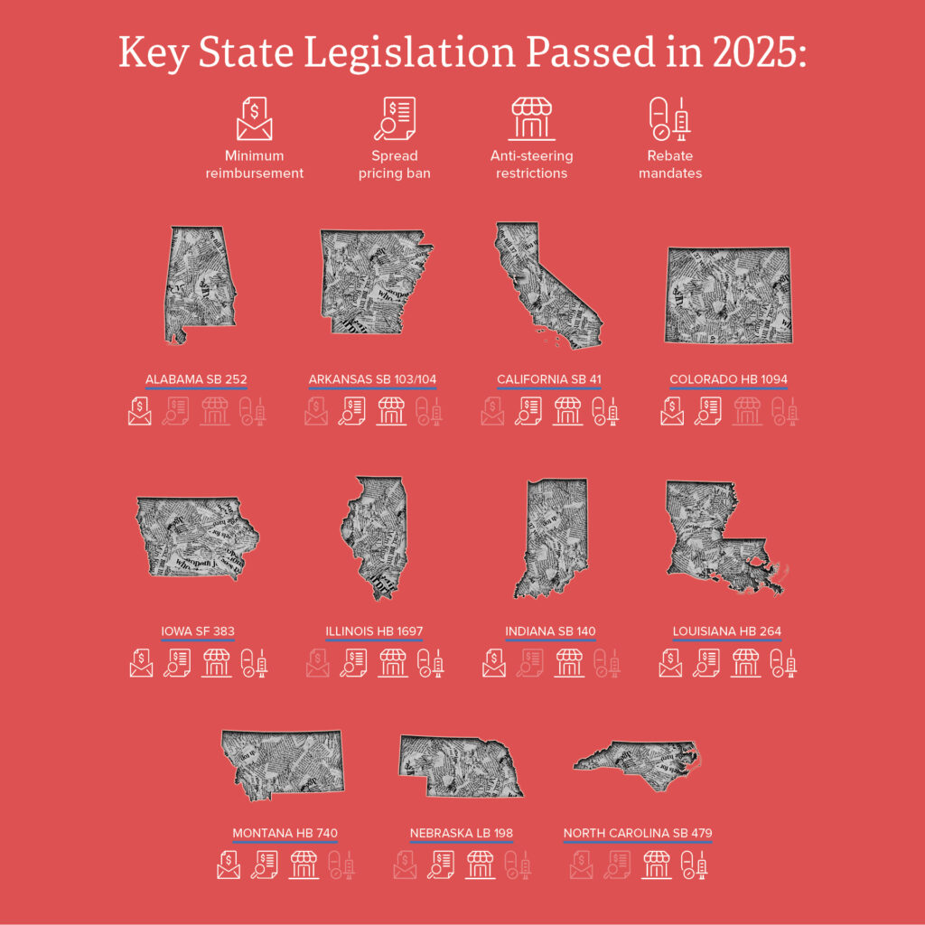 legislation map article 3